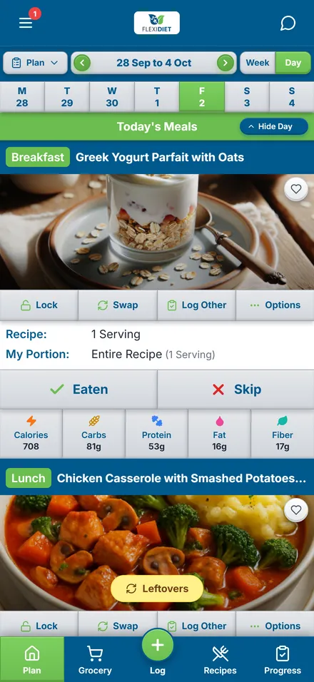 A FlexiDiet weekly meal plan